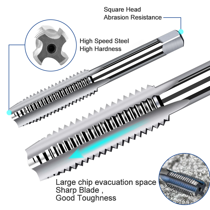 CMCP UNC UNF UNEF UN  Right Ha - Cnc Router Bit ulasan dan harga