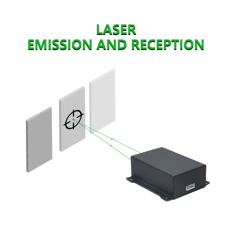 Customized Industrial 60m Gree - Industrial Laser Light ulasan dan harga