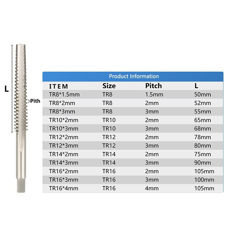 HSS Left Hand Tap & Die Set TR - Cnc Router Bit ulasan dan harga