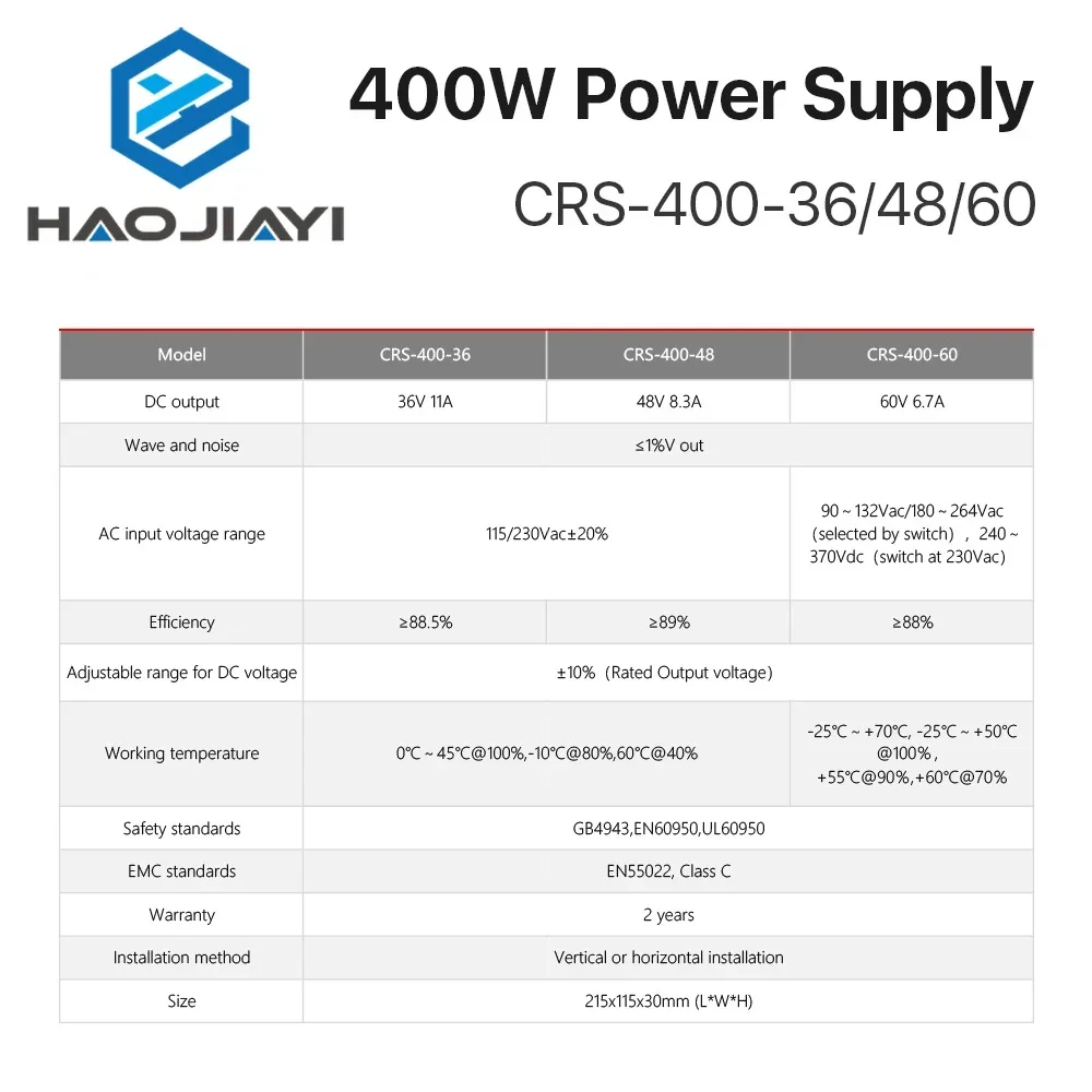 40W CRS-400-36/48/60 Switching - Industrial Laser Supply ulasan dan harga